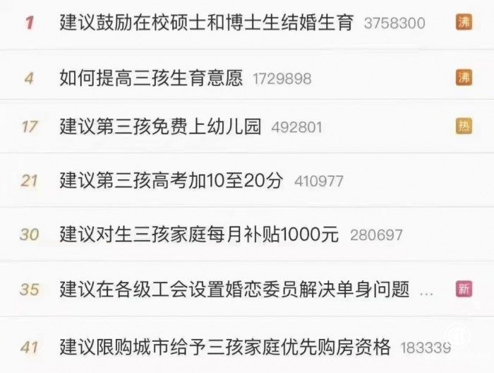  Moka People假勤解決方案，支持企業管理落地 