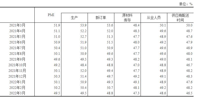 20220331144049735.jpg 20220331144049735.jpg