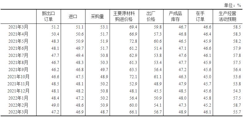 20220331144108688.jpg 20220331144108688.jpg