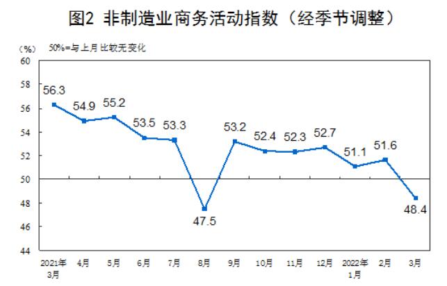 20220331144144256.jpg 20220331144144256.jpg