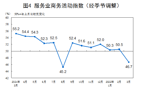 20220331144214280.png 6.png