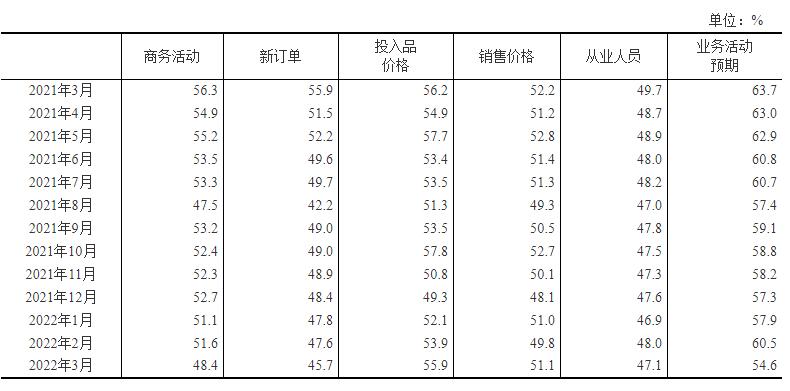 20220331144229303.jpg 20220331144229303.jpg