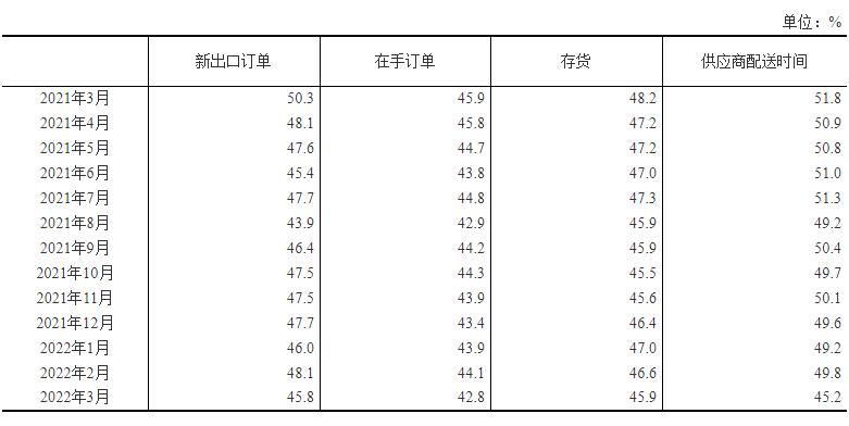 20220331144248159.jpg 20220331144248159.jpg