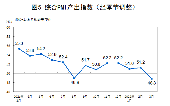 20220331144309538.png 9.png