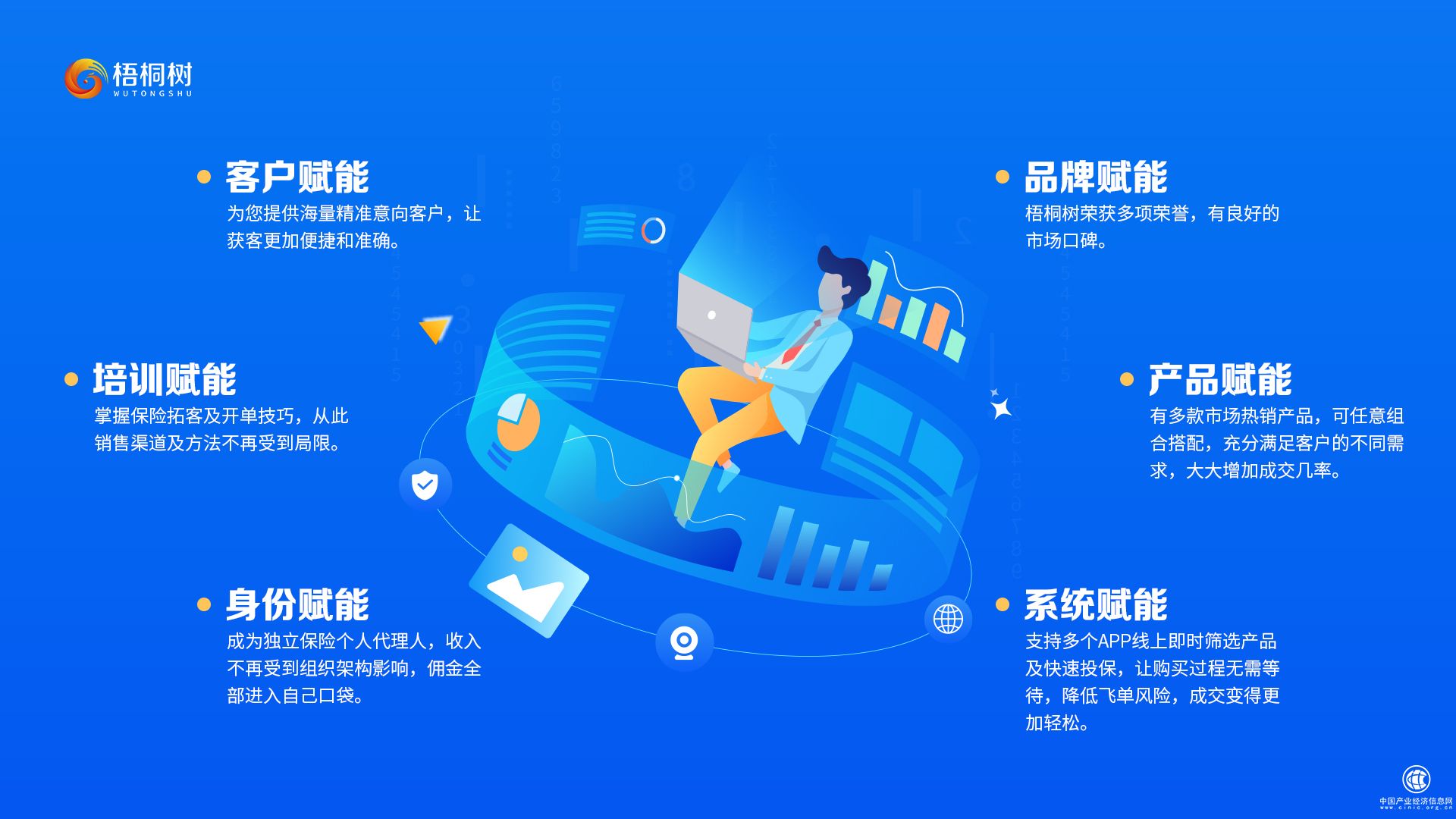  梧桐樹宣布開啟保險中介獨立代理人“破冰”之旅，何以行穩致遠？