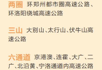 繪制高質量公路“工筆畫” “十四五”末河南省公路通車里程將達29萬公里