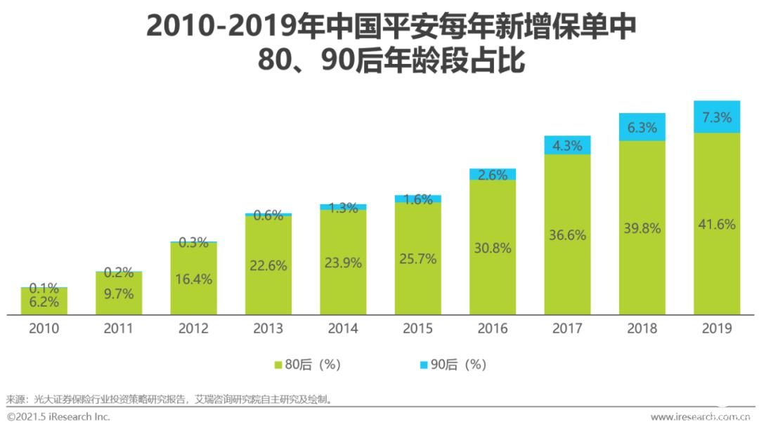  梧桐樹首發推出和諧福家寶貝少兒重疾險，關注少兒特疾與罕疾保障