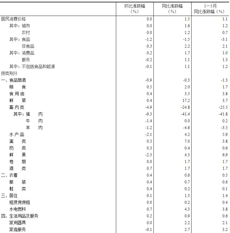 20220411142347485.jpg 20220411142347485.jpg