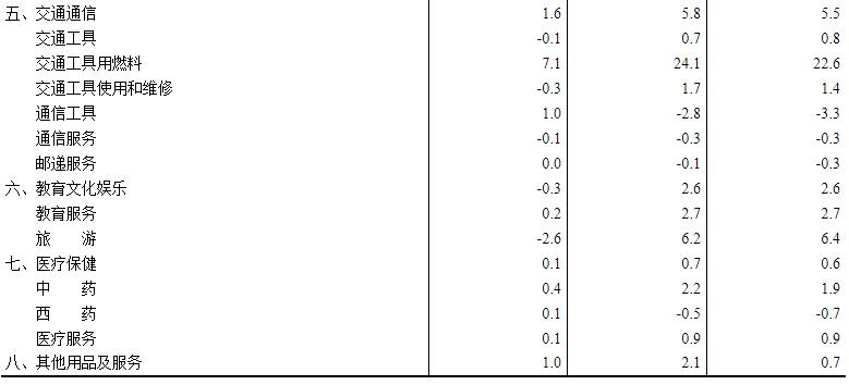 20220411142408348.jpg 20220411142408348.jpg