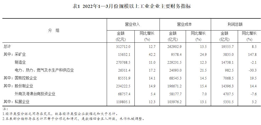 20220427141603271.jpg 20220427141603271.jpg