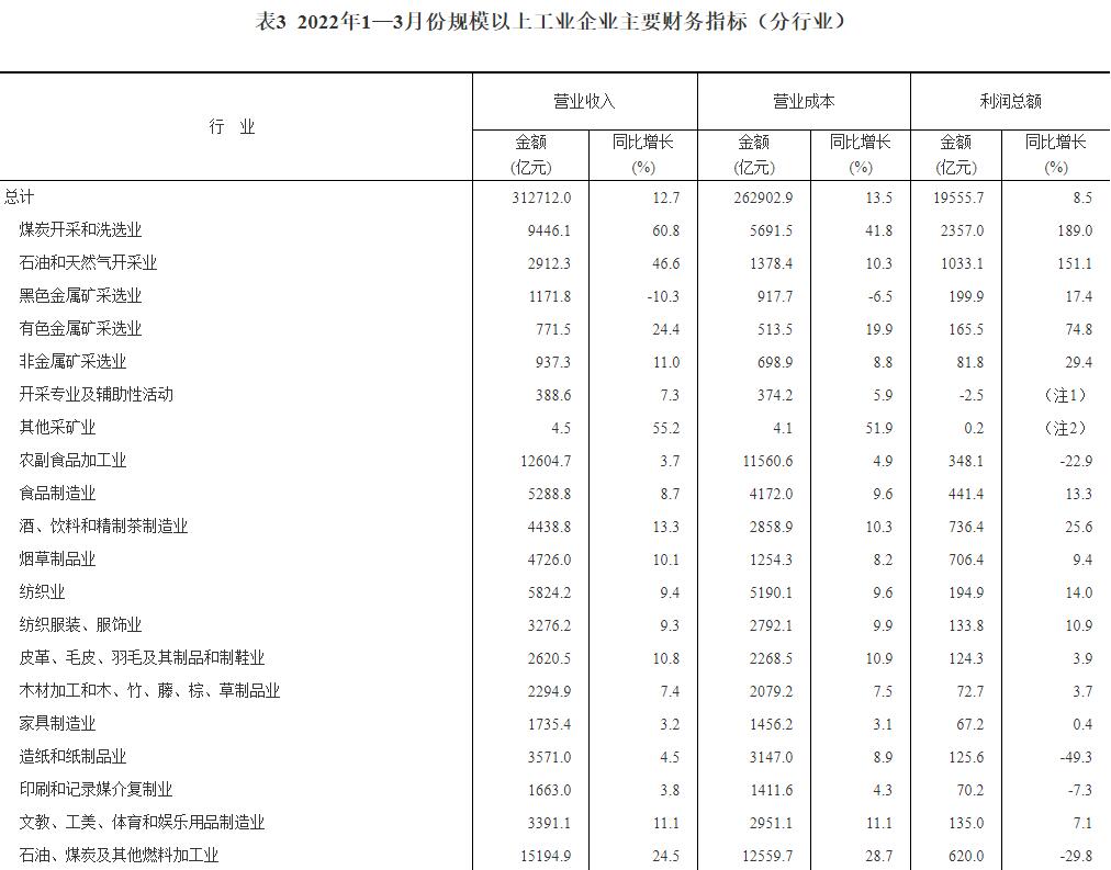 20220427141712856.jpg 20220427141712856.jpg