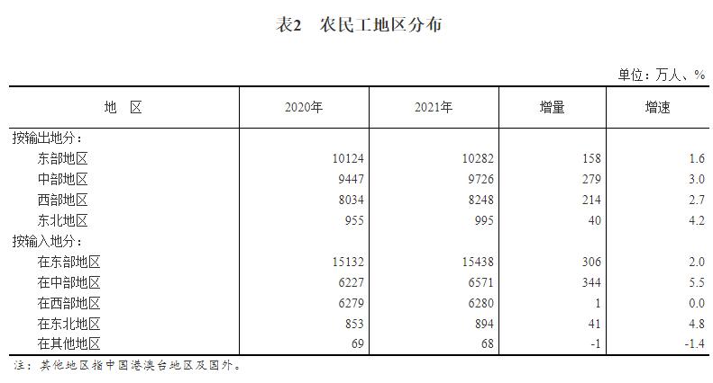 20220429142008538.jpg 20220429142008538.jpg