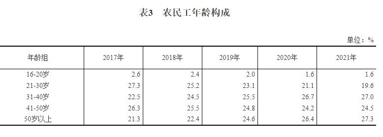 20220429142040828.jpg 20220429142040828.jpg