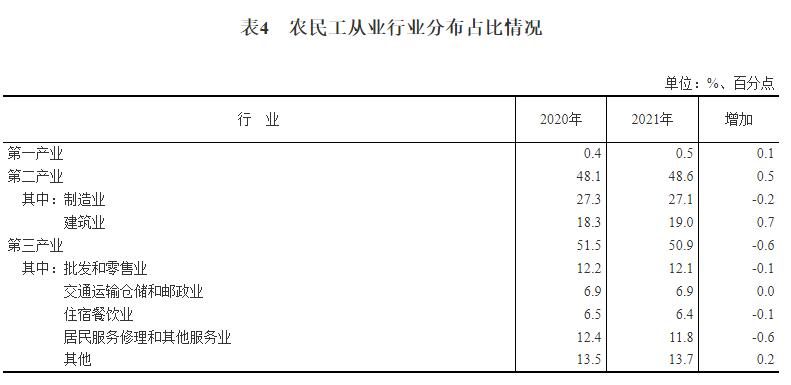 20220429142100719.jpg 20220429142100719.jpg