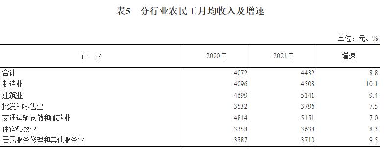 20220429142130702.jpg 20220429142130702.jpg