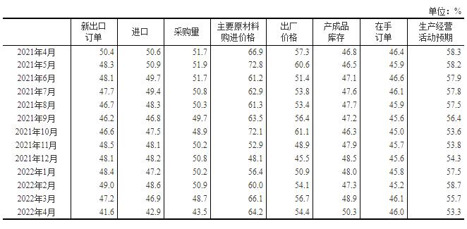 20220430193949340.jpg 20220430193949340.jpg