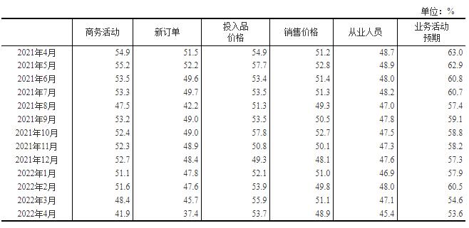 20220430194041418.jpg 20220430194041418.jpg