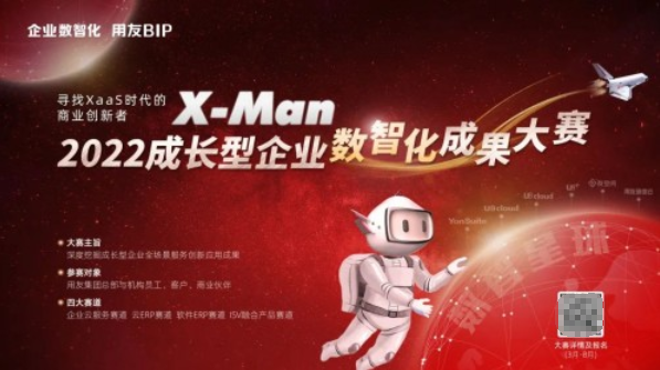  各就各位！2022成長型企業數智化成果大賽拉開戰幕
