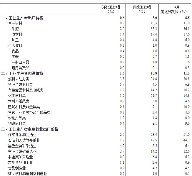 20220511144222206.jpg 20220511144222206.jpg