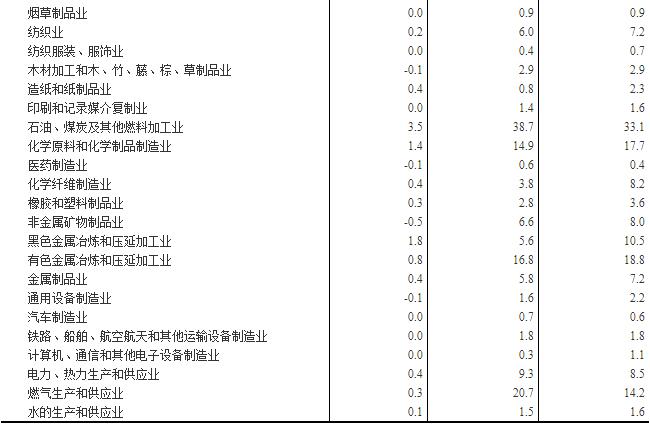 20220511144236538.jpg 20220511144236538.jpg