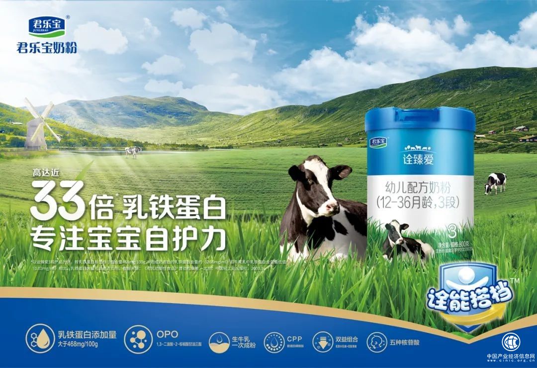  君樂寶牛羊并舉，領跑“乳鐵蛋白”新賽道，火力全開超高端！