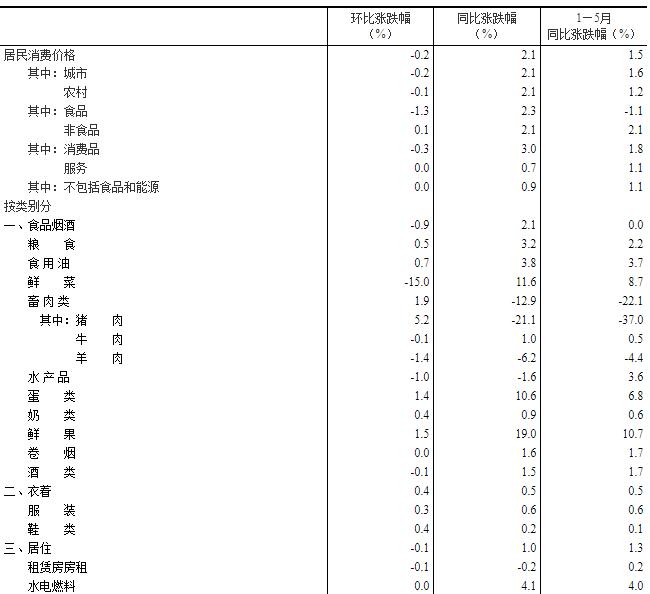 20220610134256271.jpg 20220610134256271.jpg