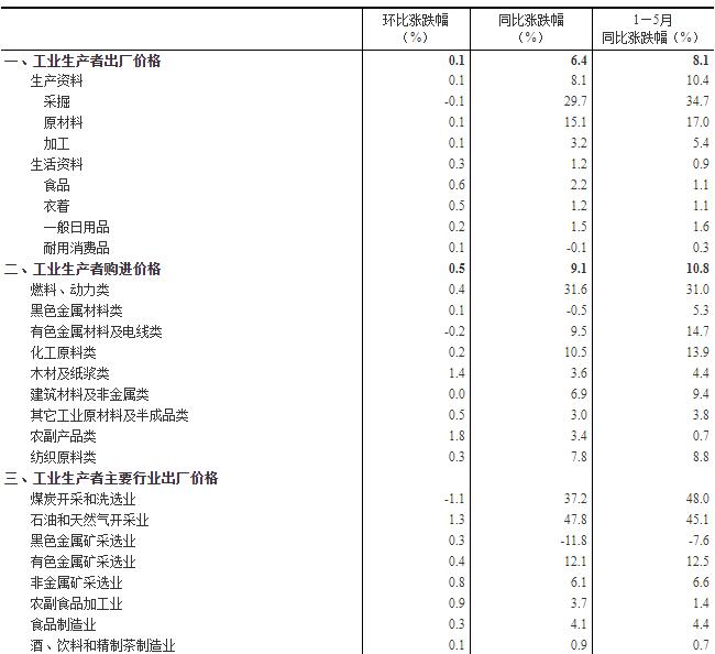 20220610134703640.jpg 20220610134703640.jpg