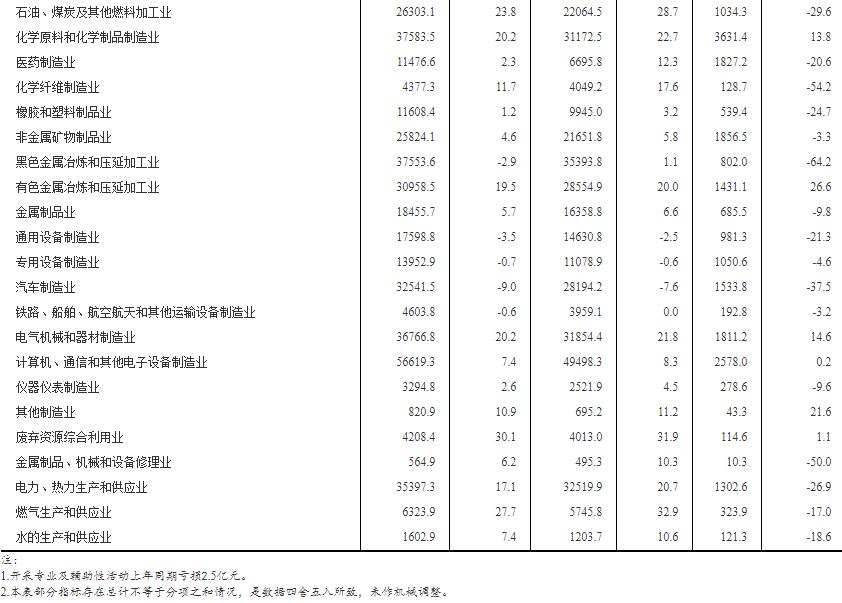 20220627134041773.jpg 20220627134041773.jpg