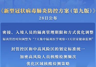 調整風險人員隔離管理期限、強化監測預警——國務院聯防聯控機制詳解最新版新冠肺炎防控方案