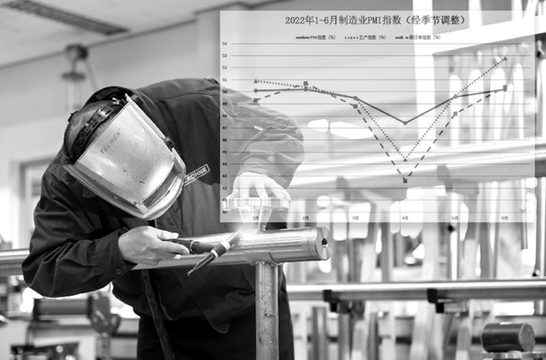 降本 轉型 創新——制造企業應對挑戰一線“連連看”