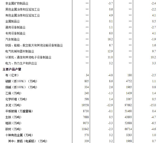 20220715150822909.jpg 20220715150822909.jpg