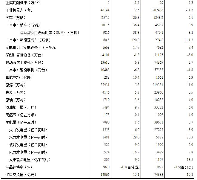 20220715150945883.jpg 20220715150945883.jpg