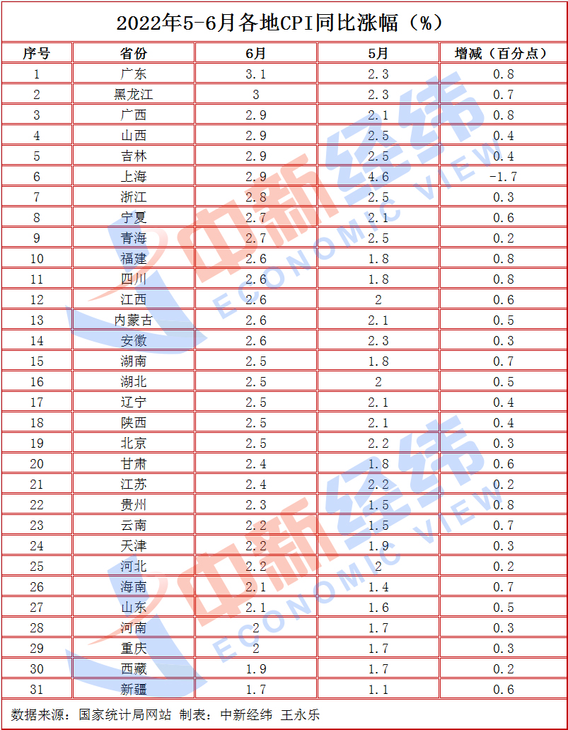 20220720134613418.jpg 20220720134613418.jpg