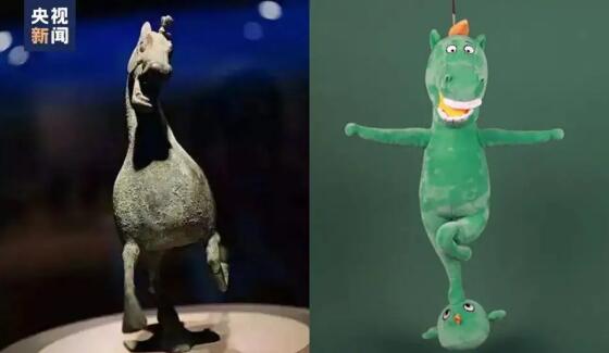 “馬踏飛燕”后，下個爆款在哪里