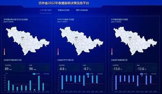 “數字吉林”強化數據賦能搶抓轉型機遇