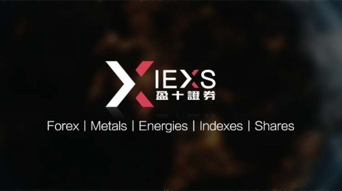 IEXS盈十證券：國際金價窄幅區間波動，空頭等待美國通脹助陣