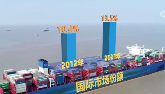 結構優化穩中提質 對外貿易連續邁上新臺階