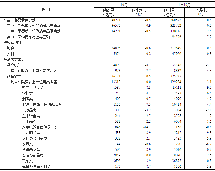 20221115163414657.png 2.png