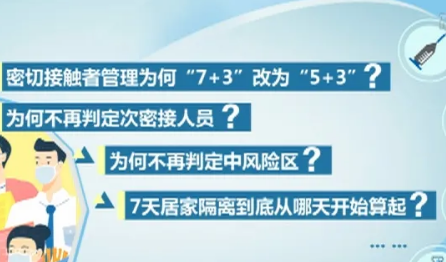 進一步提升防控的科學性、精準性——二十條優化措施熱點問答之一