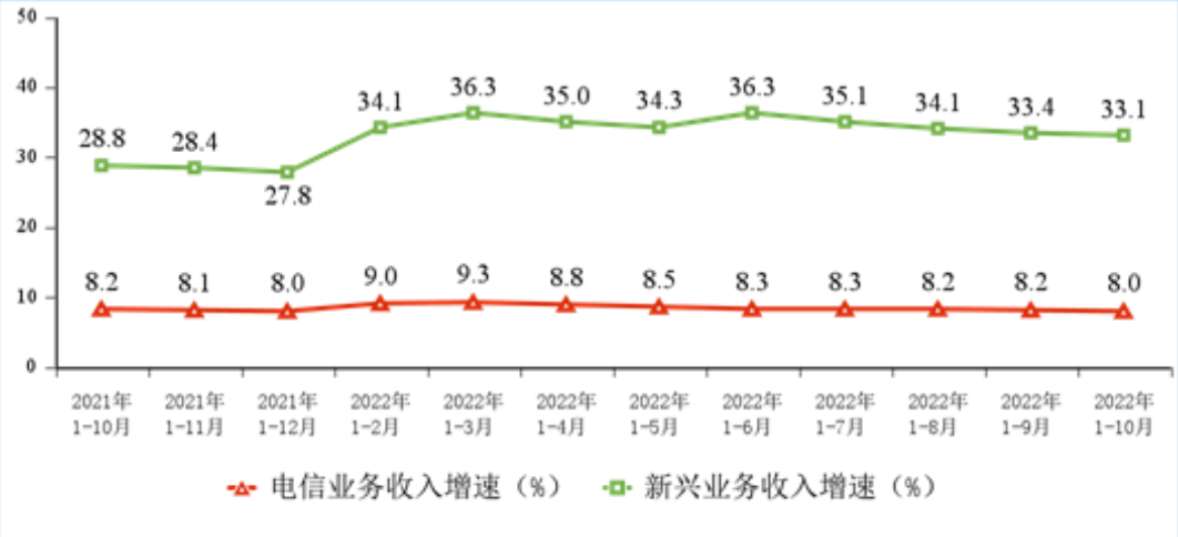 20221121113035987.jpg 20221121113035987.jpg