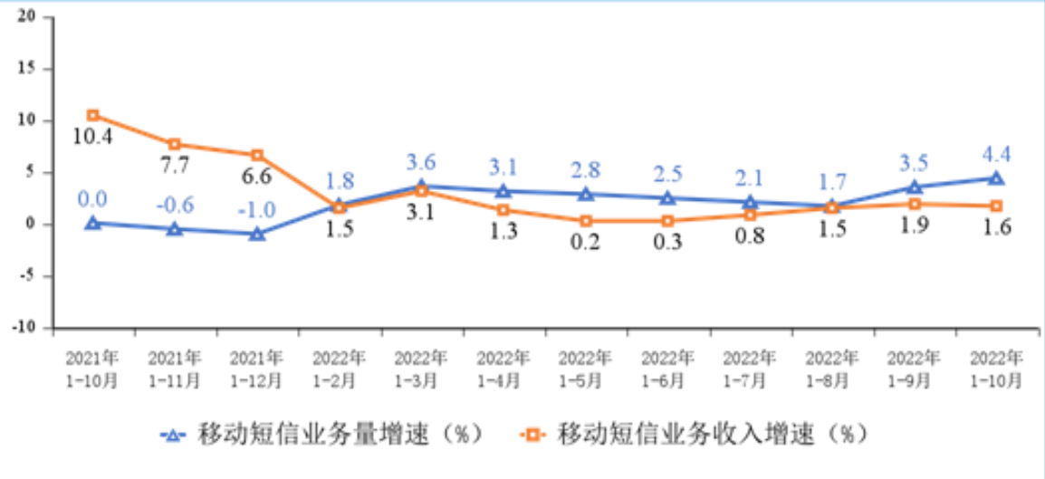 20221121113237386.jpg 20221121113237386.jpg