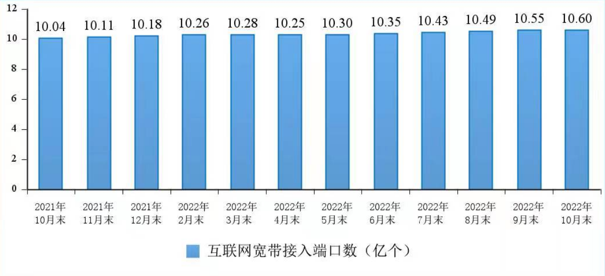 20221121113256199.jpg 20221121113256199.jpg