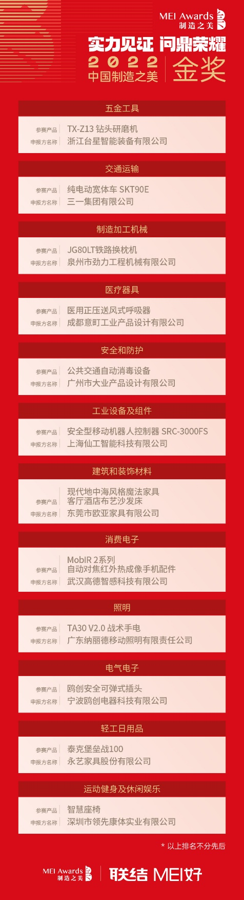 20221123171958232.png 圖片2.png