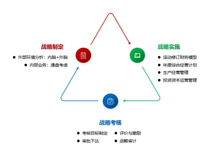 招商局集團：錨定世界一流企業建設目標 全面做深做實管理提升行動