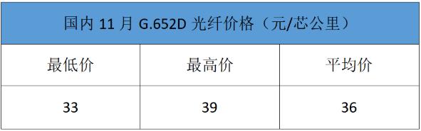 20221130165101487.jpg 20221130165101487.jpg