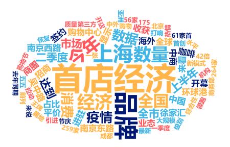 品牌首店多點開花 激發消費新動能