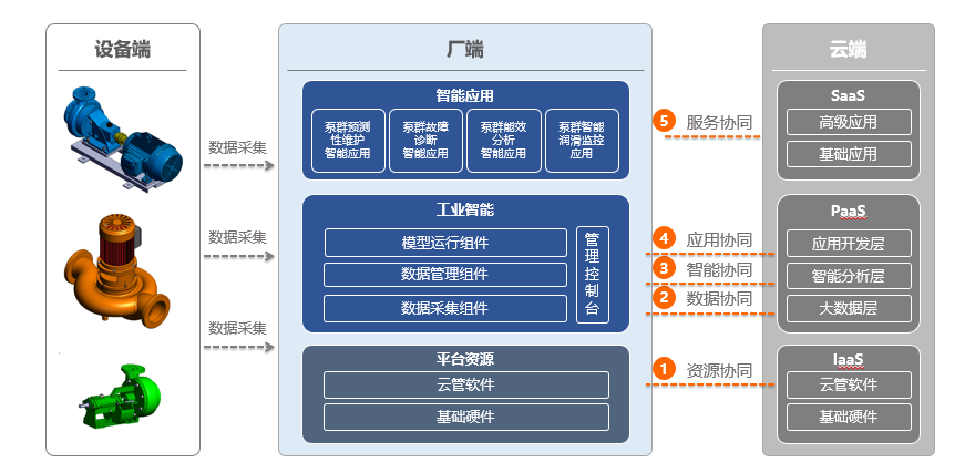 20221227103234569.png 20221227103234569.png