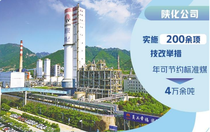 陜化公司提升合成氨裝置能效——減污降碳促節能穩產