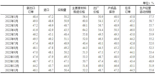 20230131144927538.jpg 20230131144927538.jpg