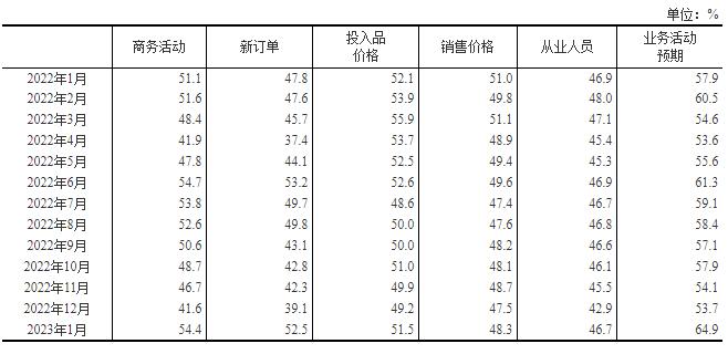 20230131145047108.jpg 20230131145047108.jpg